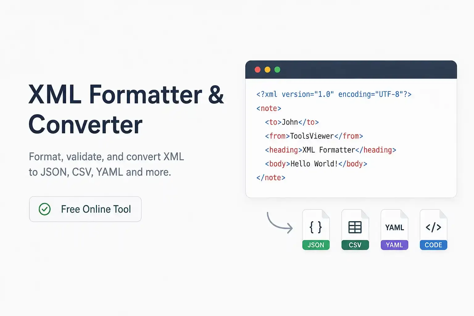 xml formatter and converter guide